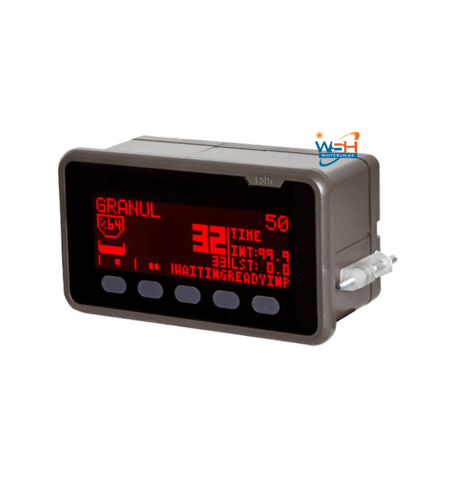 eci-indicator